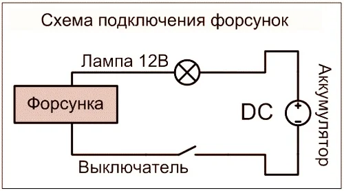 подключение форсунки подключение форсунки